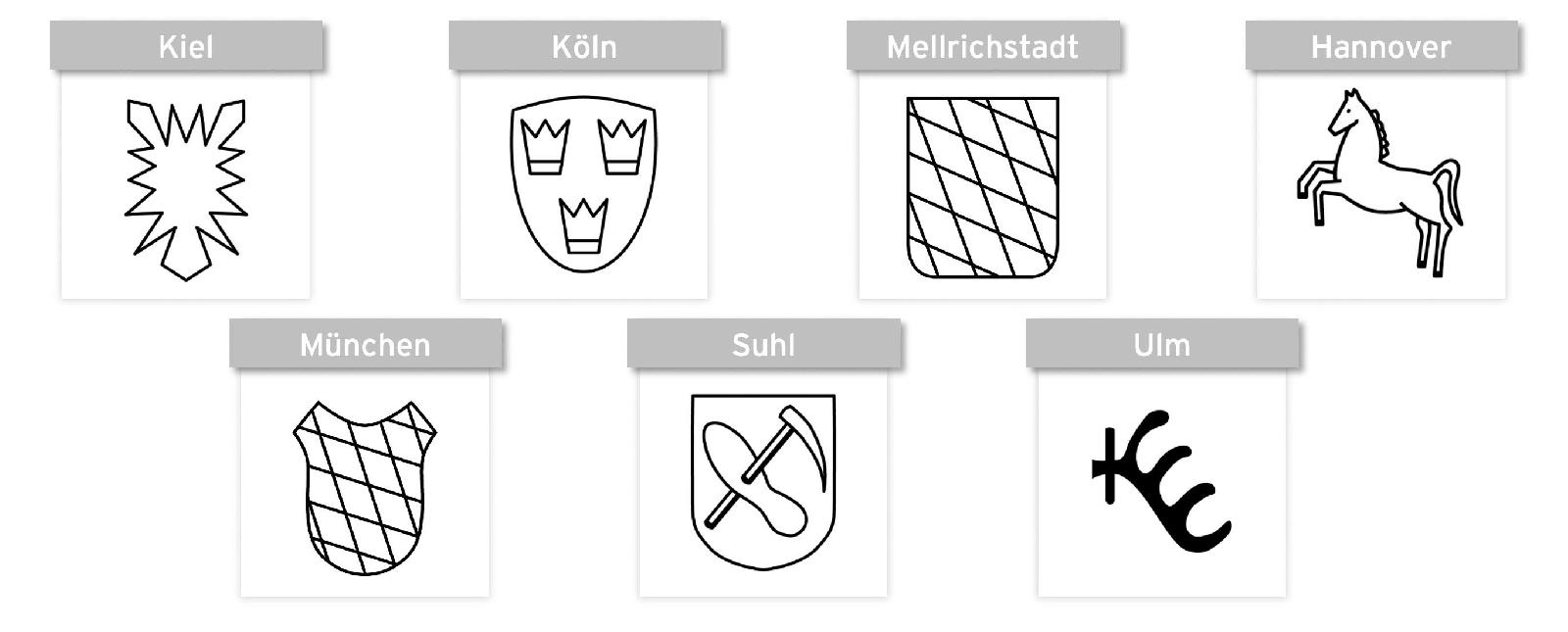 Deutsche Beschussämter