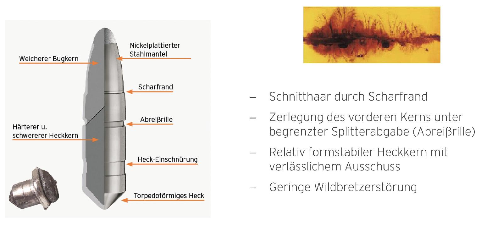 UNI-Classic-Geschoss