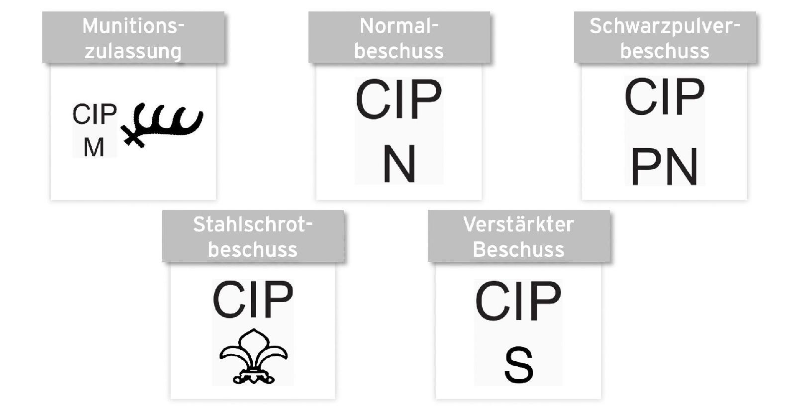 Deutsche Beschusszeichen (ab 2014)