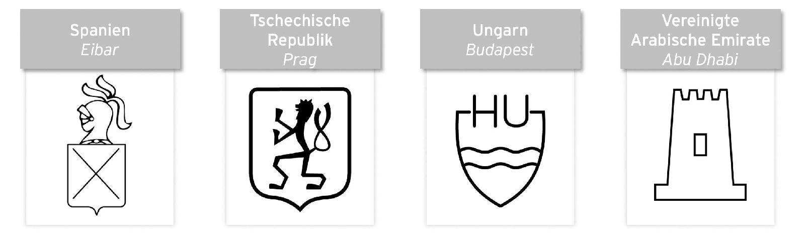 Internationale Beschussämter und Beschusszeichen