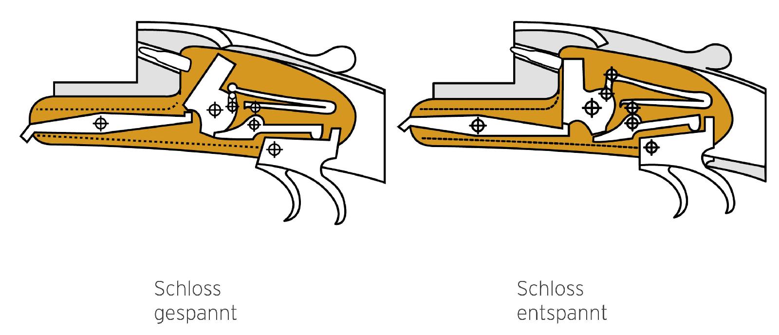 Seitenschloss (Seitenbelchschloss)