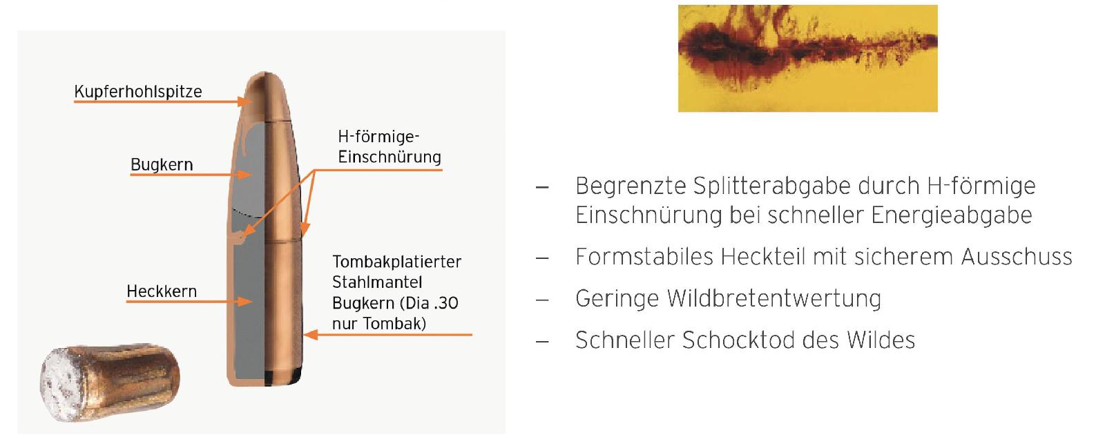 H-Mantel-Geschoss