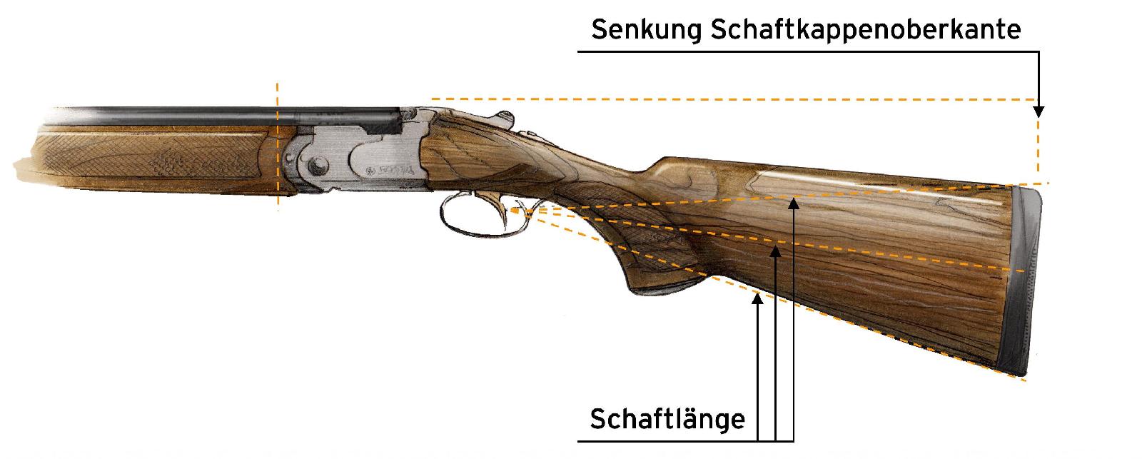 Senkung