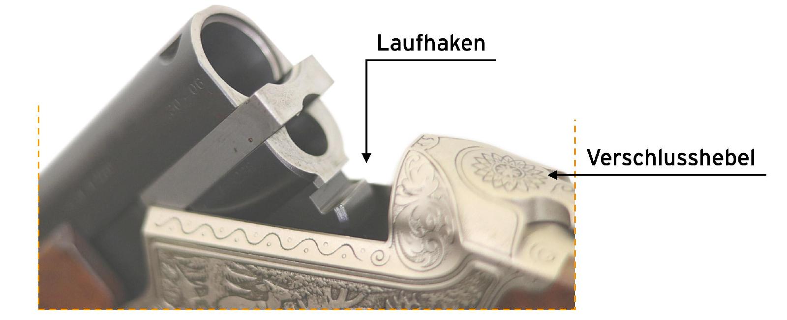 Laufhaken- oder Keil-Verschluss