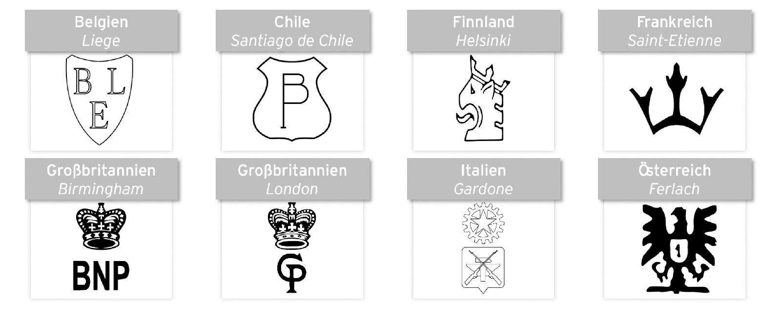 Internationale Beschussämter und Beschusszeichen