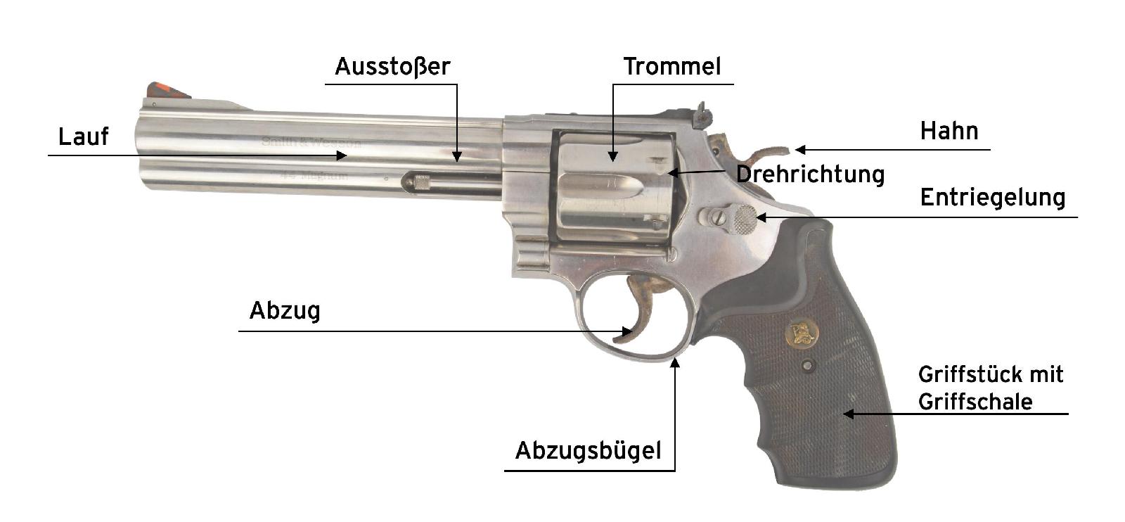 Revolver Smith&Wesson .357 Magnum